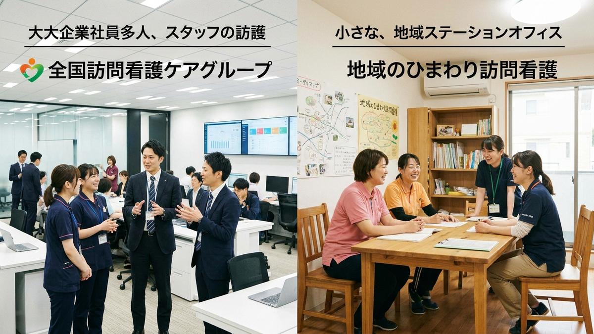 大手と小規模の訪問看護ステーションを比較する看護師たち